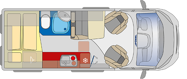 Summit 600 B
